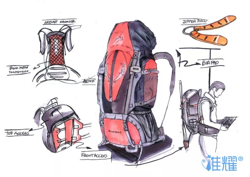 皮具箱包出纸格培训