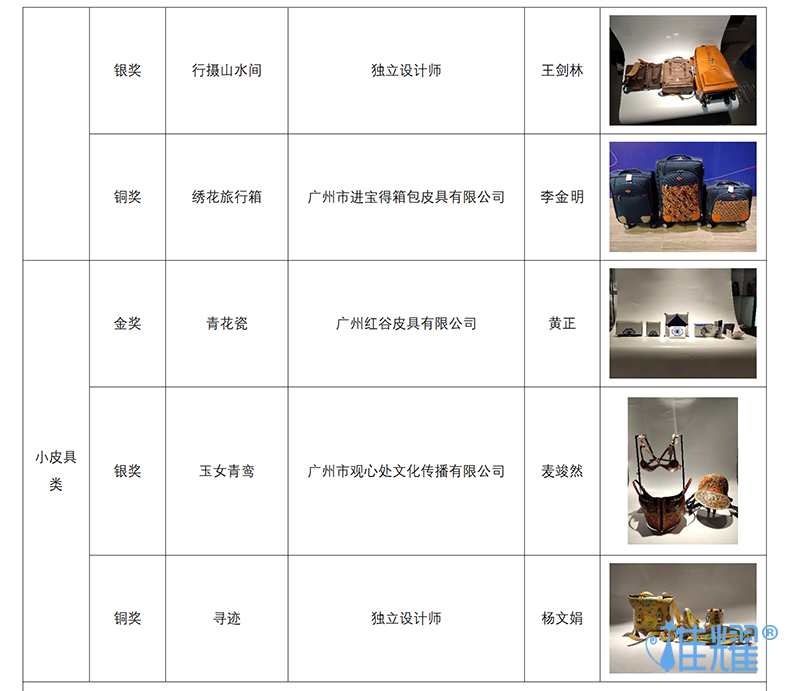 皮具箱包出纸格培训