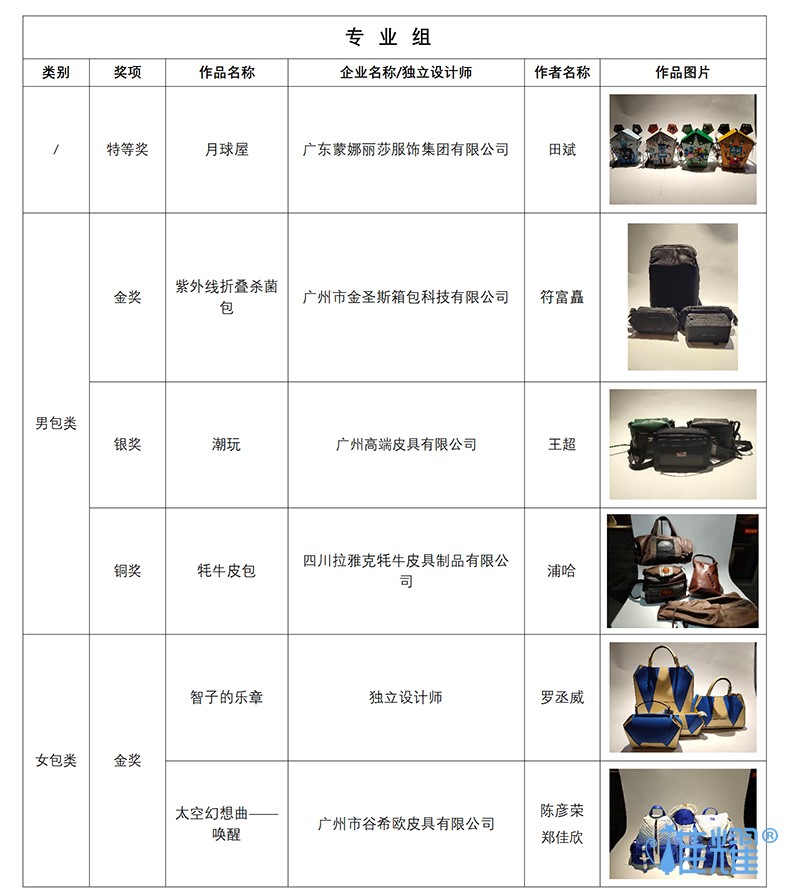 皮具箱包出纸格培训